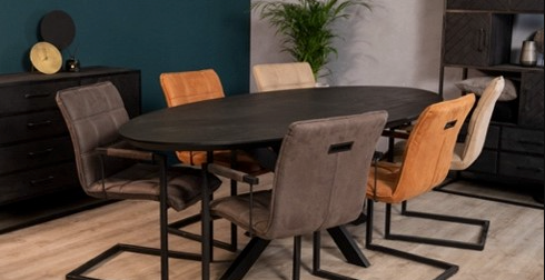 welk formaat eettafel heb ik nodig