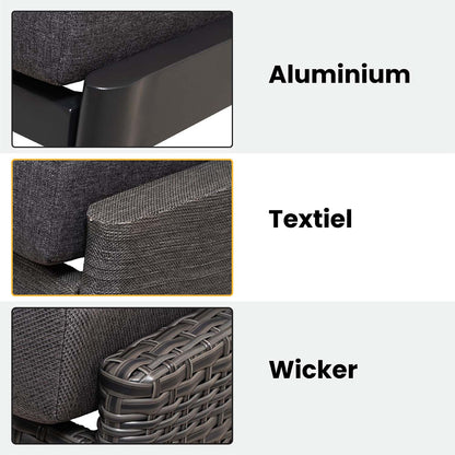 Loungebank Florence | Antraciet Textiel