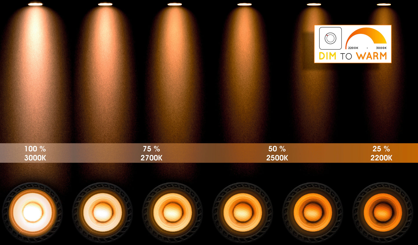 Plafondspot Xirax | LED Dim to warm | Wit Metaal