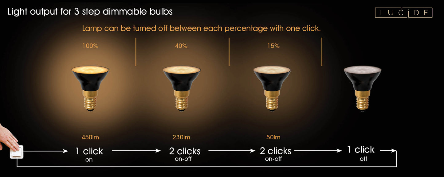 Lichtbron G45 | LED Dimbaar | E14 | Ø4,3 | Zwart